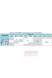 Фото 5 Термобельё мужское спортивное Rough Radical Military Black, комплект с балаклавой, чёрный, тёплый