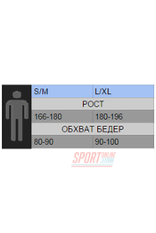 Фото 2 Термотрусы мужские спортивные слип Tervel Comfortline, серые