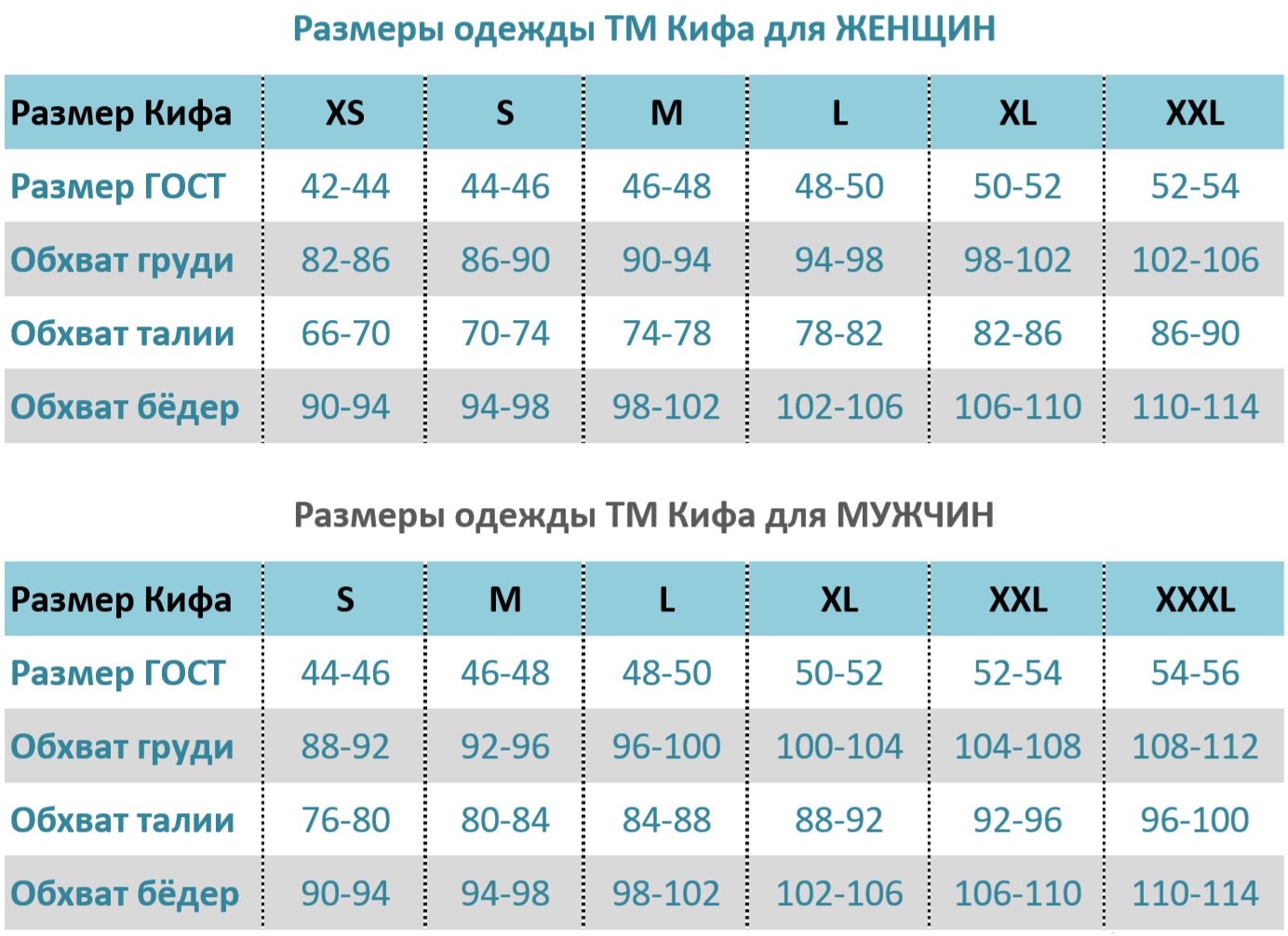 размеры термобельё кифа