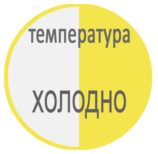 термобельё для холодной погоды зимы мороза