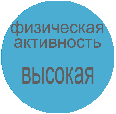 термобельё для высокой активности