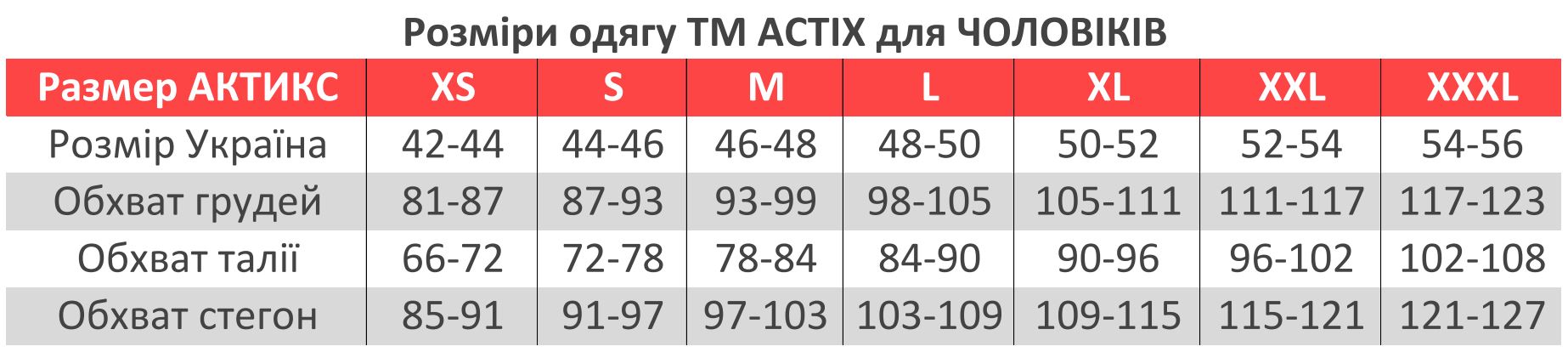 Розміри плавок для басейну ACTIX Malibu (спортивні, Україна)