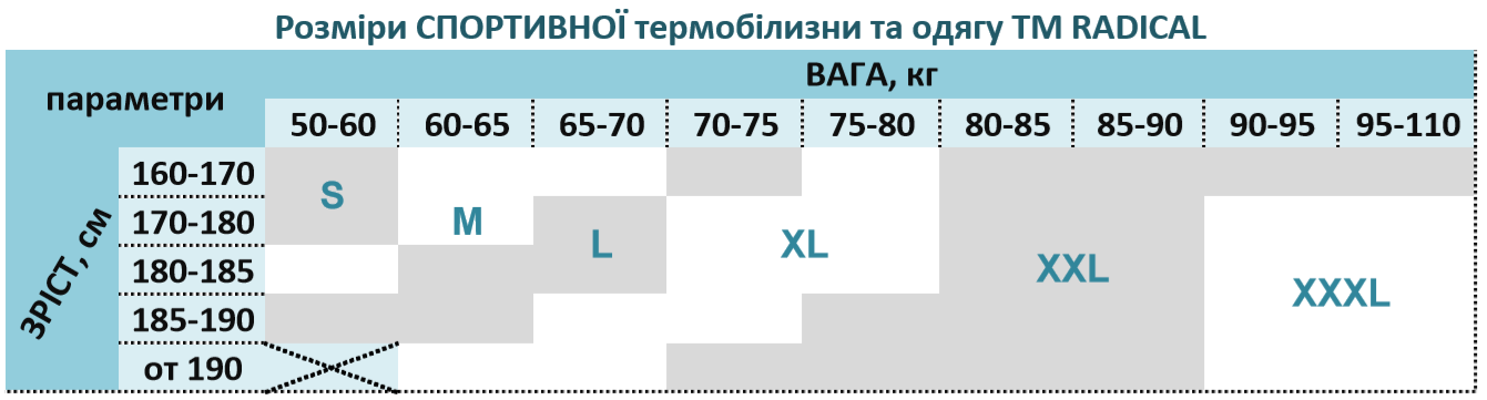розміти термобілизни radical спортивна
