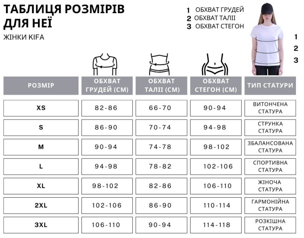 Размерная сетка термотрусы термошорты для женщин Кифа с шерстью